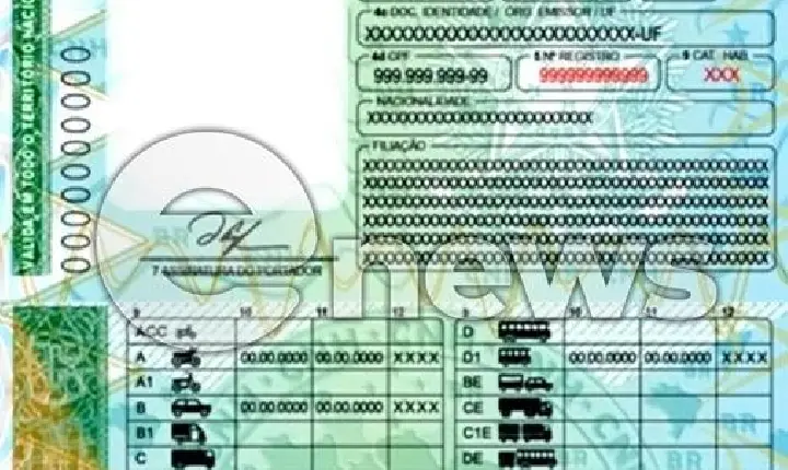 Nova CNH começa a valer nesta quarta-feira no Brasil